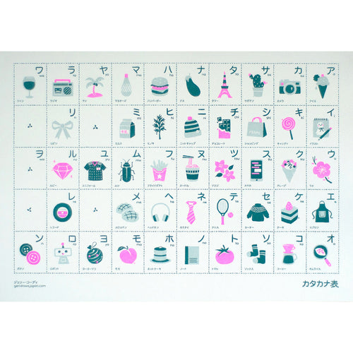 Japanese Katakana Chart Print