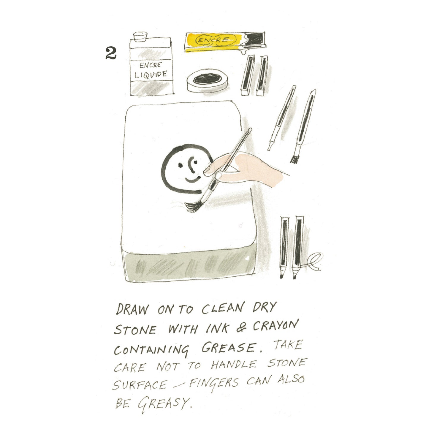 Lithography: Drawn to the Stone by Bernard Cheese